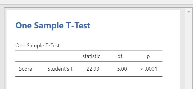 output_ttest_onesample