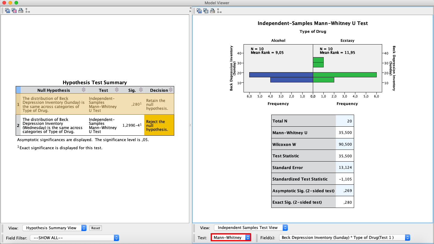 SPSS_Output_nonParametric1_2