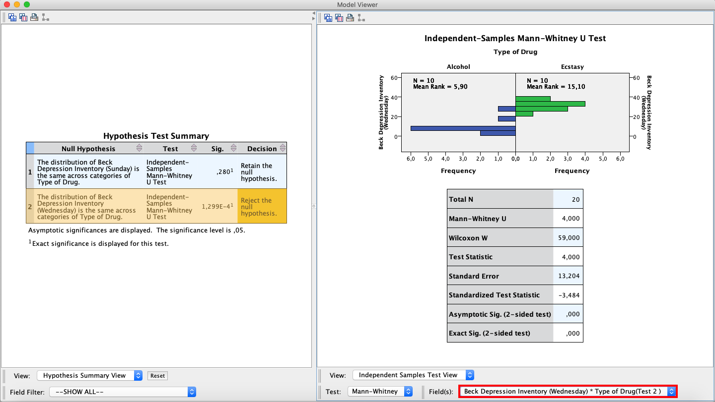 SPSS_Output_nonParametric1_3