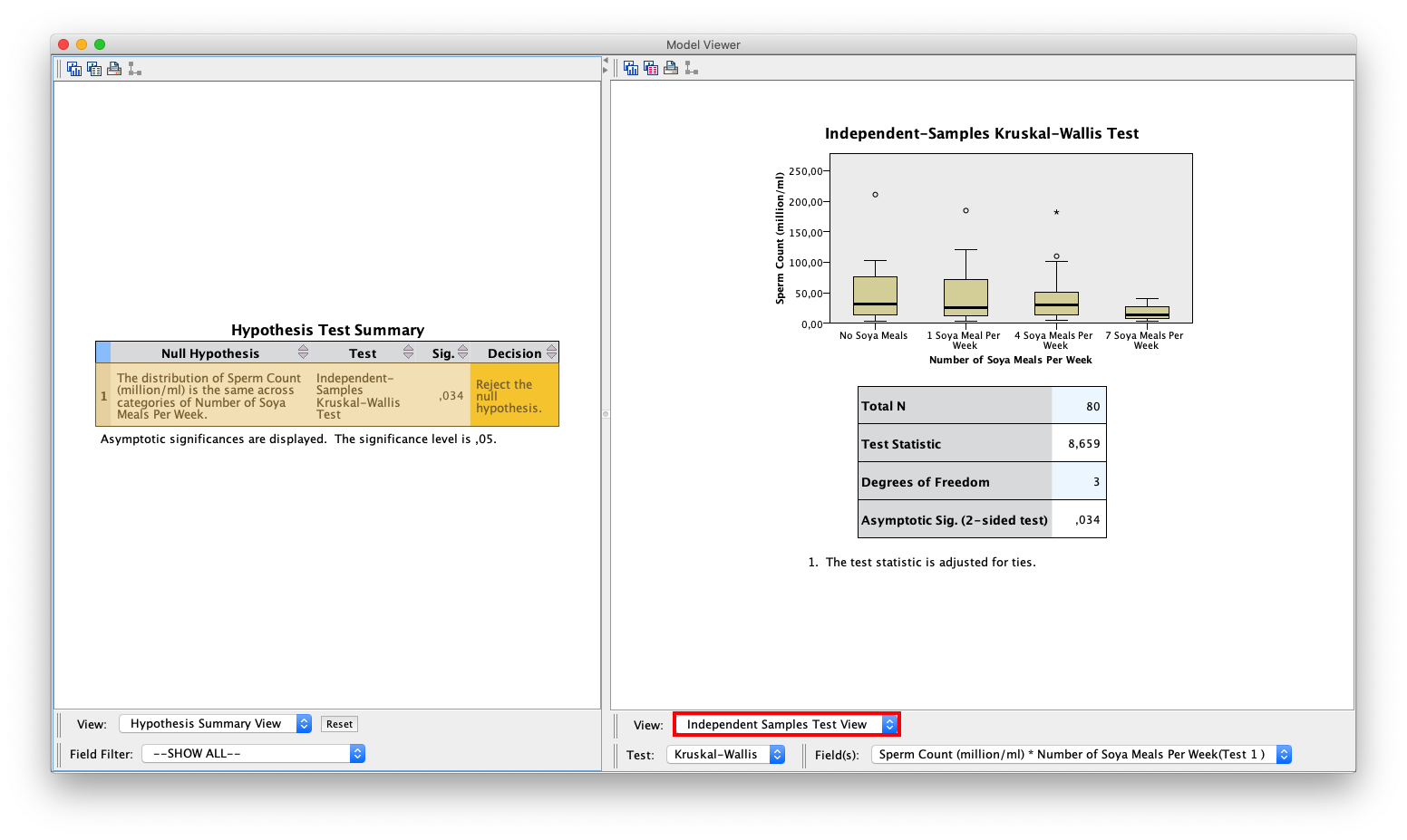 SPSS_Output_nonParametric3_2