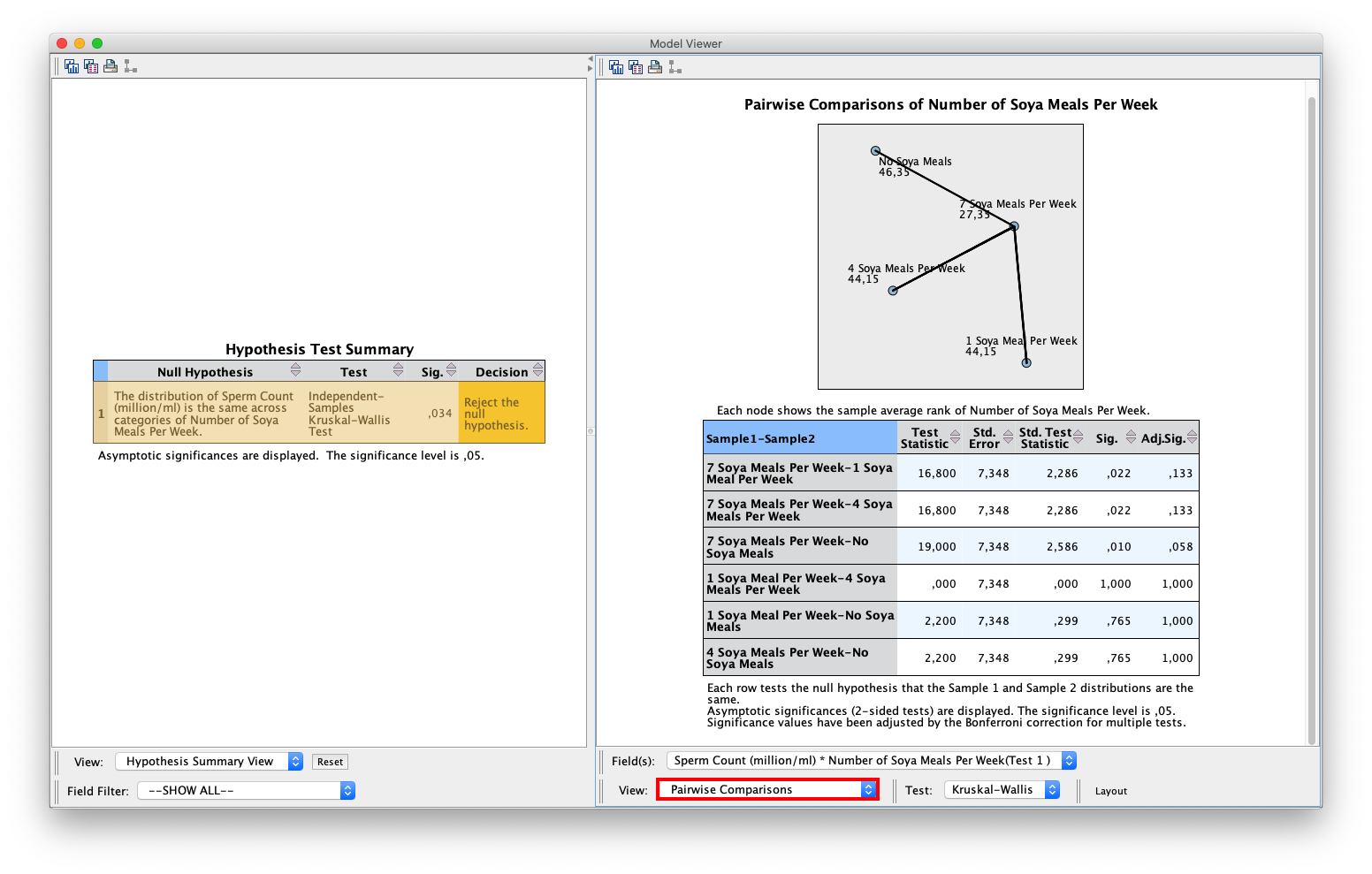 SPSS_Output_nonParametric3_3