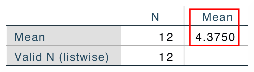 SPSS_Theory_ttestPS5