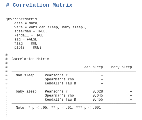 From SPSS to jamovi: Non-parametric analyses — jamovi Documentation